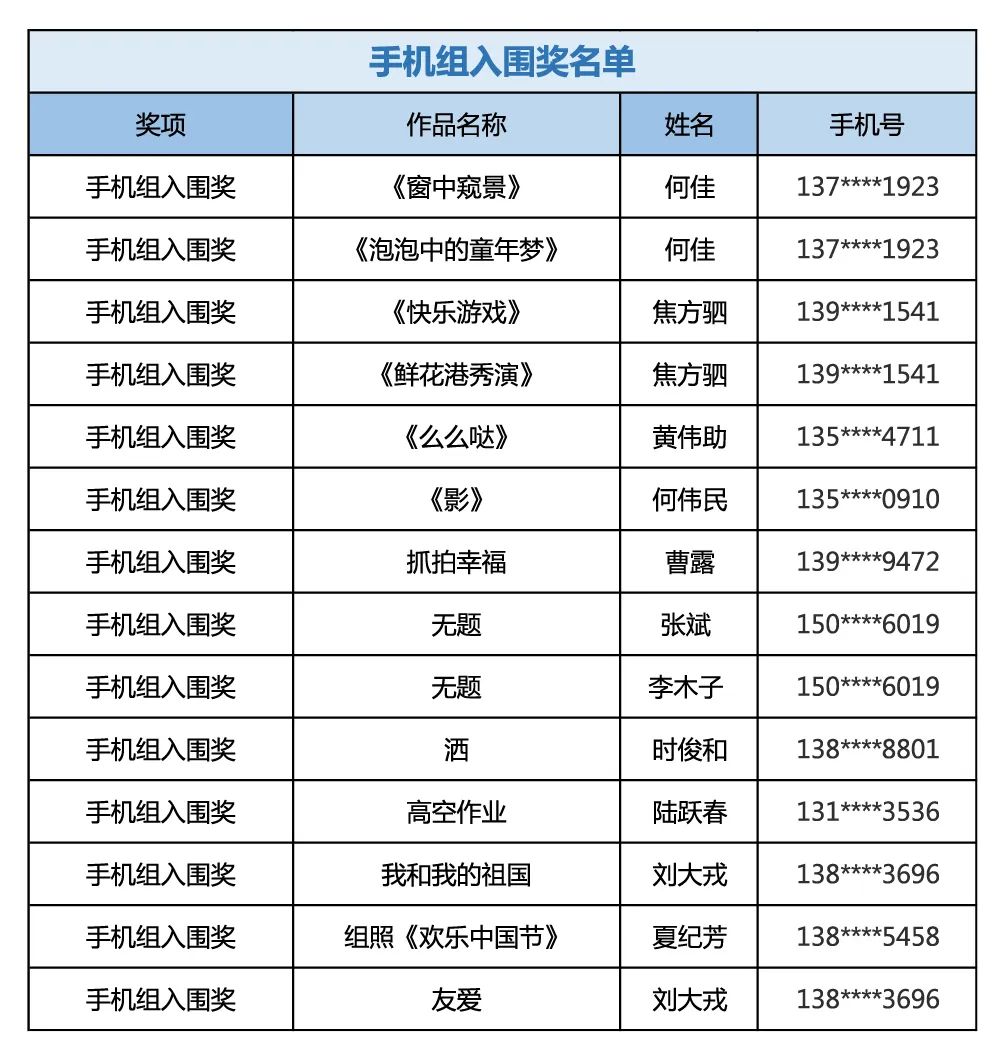 来松江哪里好玩,上海郊区幸福感