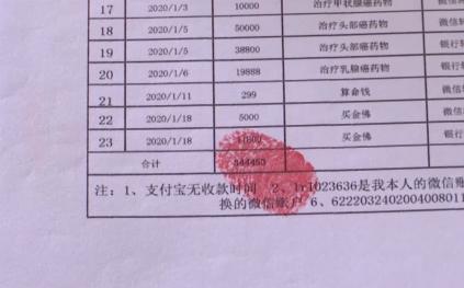 女子骗走闺蜜40亿,女子骗走闺蜜40亿结局