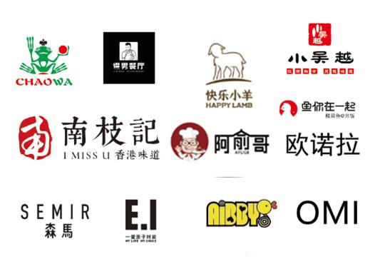 六周年活动全攻略,六周年庆活动999阵容