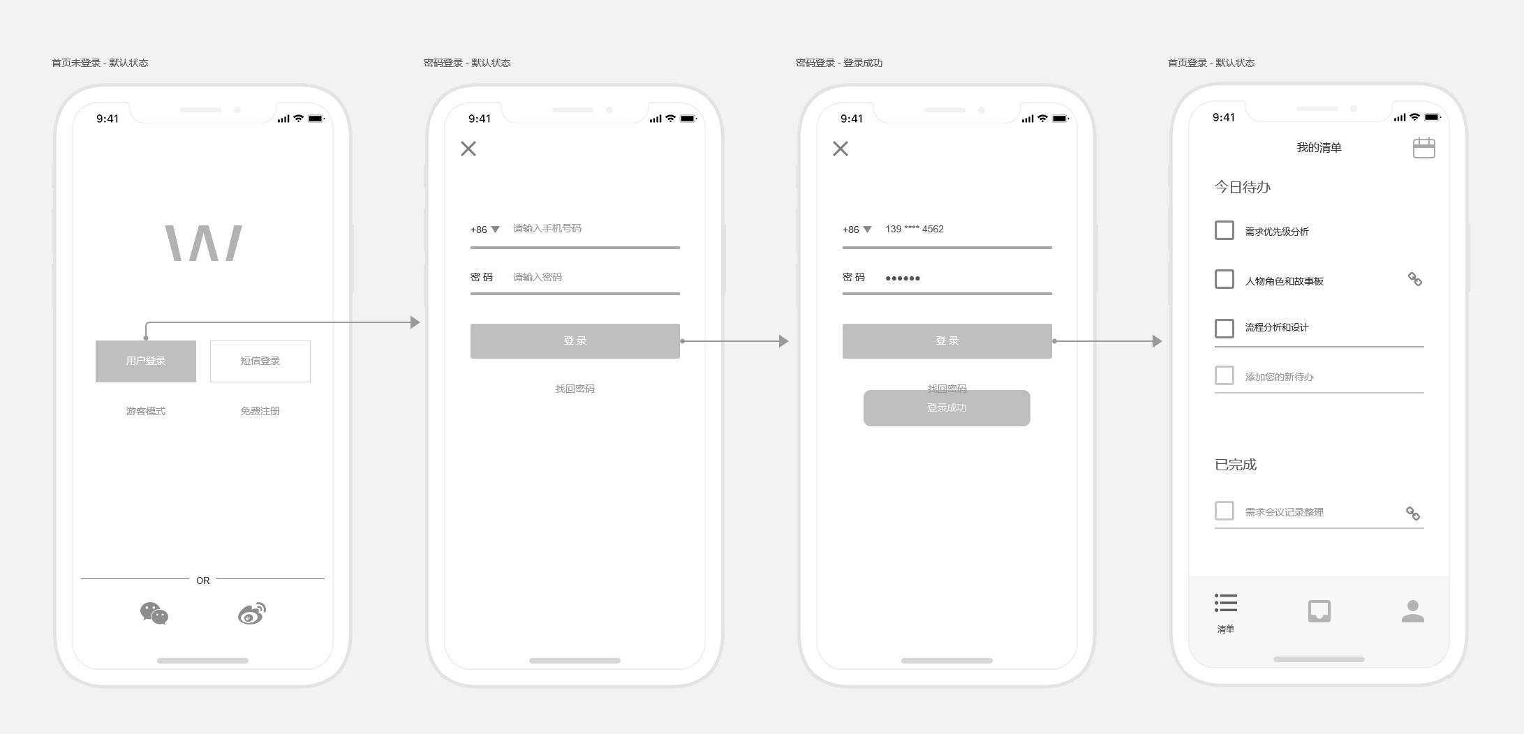 prd注册登录,prd的正确使用方法