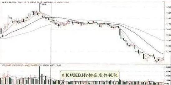 a股大盘主力资金为何一直流出,a股主力资金一直流出
