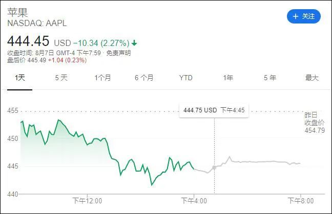 特朗普对微信的禁令,特朗普禁用微信对国内有影响吗