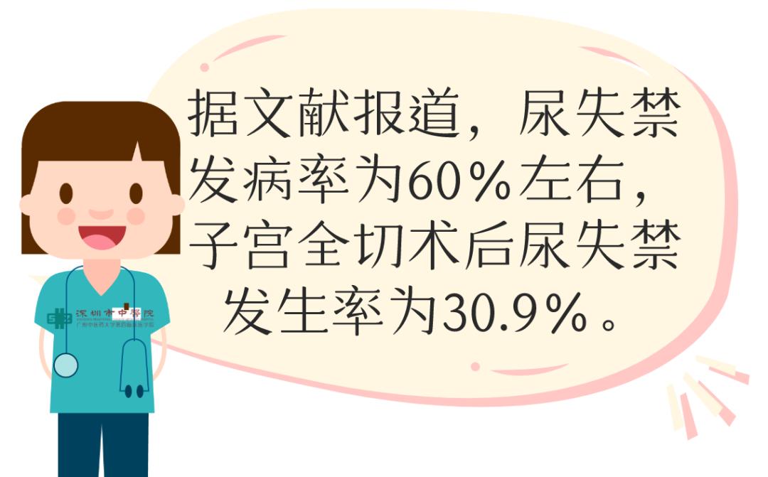 28岁就穿上了尿不湿？控制不住、打喷嚏时或无知觉漏尿，中医有办法！【手护脊柱】
