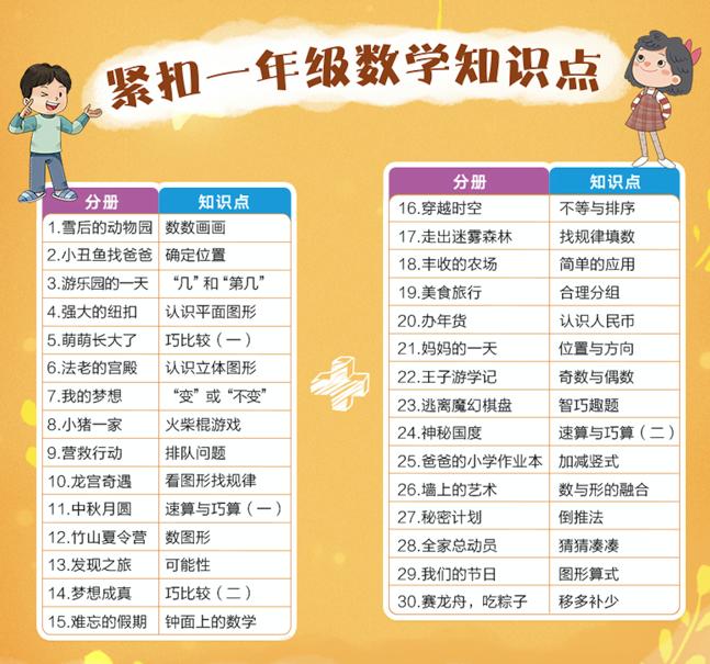 幼升小衔接绘本,幼升小数学阅读绘本