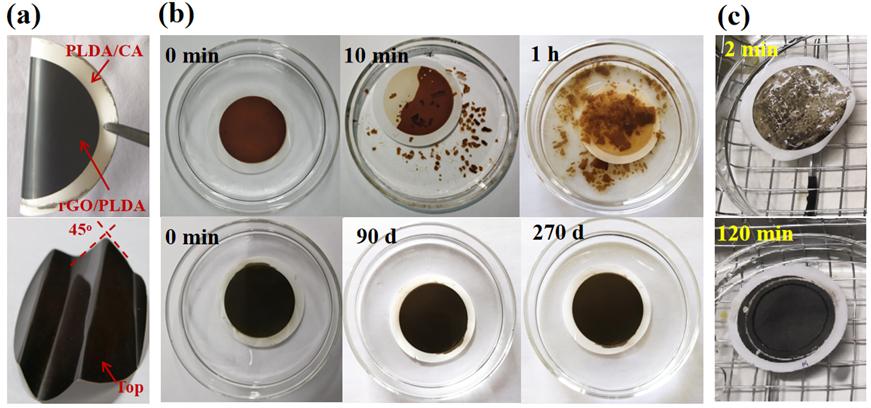 浙江工业大学石墨烯发明,浙江工业大学石墨烯