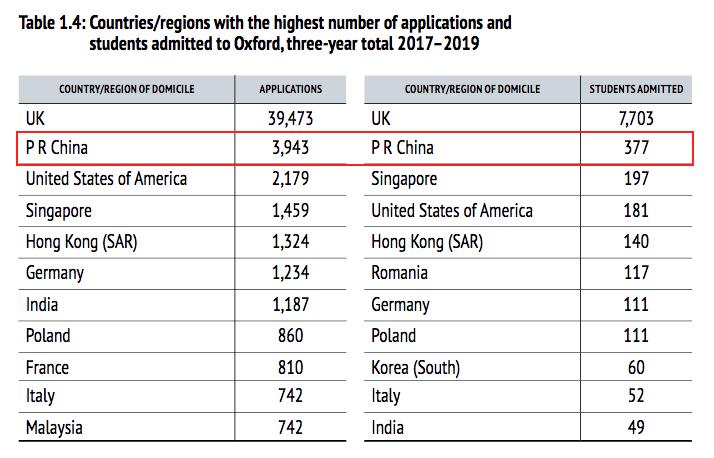伯克利妈妈推荐：雅思9分的7个G绝密资料，现在居然免！费！送