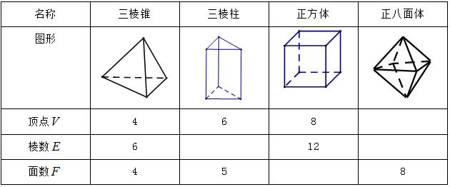 2020中考必考传统文化知识,中考传统文化范文