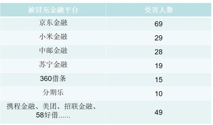 接到陌生电话立即挂掉有危险吗,紧急通知接到这个电话千万别挂掉