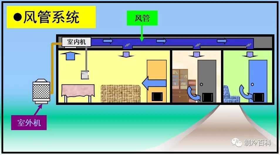 中央空调里加*粟罂**壳粉，能不能让员工加班上瘾