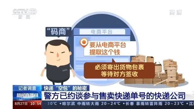 6亿条快递单号被贩卖，背后用于这些事…