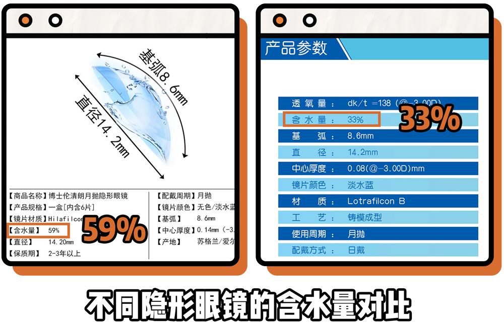 新手戴美瞳一不小心戳瞎了就完了,戴美瞳真的不会戳进去吗