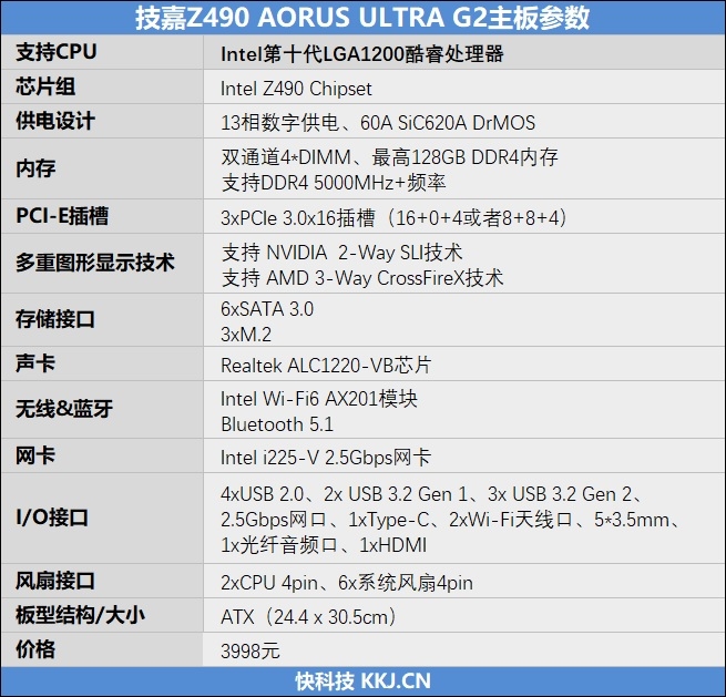 技嘉z490aorusultra怎么样,技嘉z490aorusultrag2主板评测