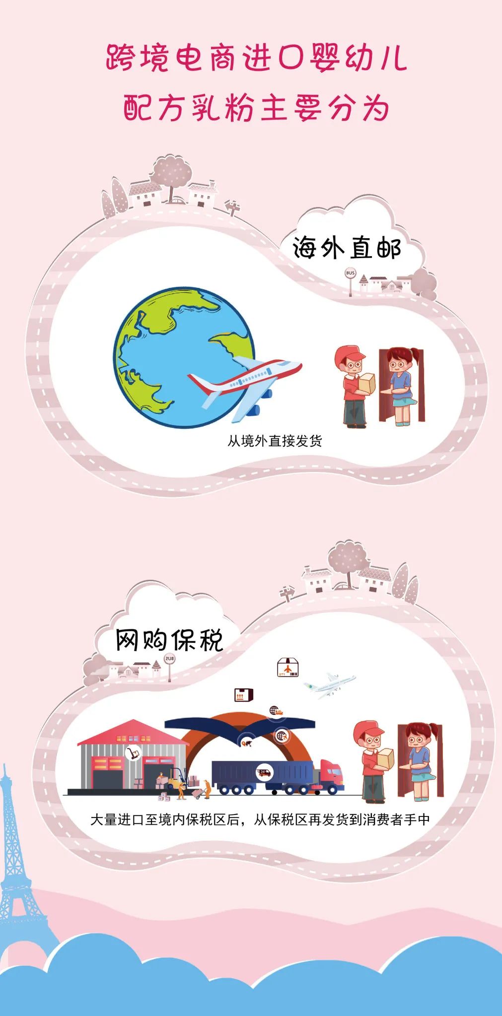 原装进口婴幼儿奶粉怎么选,进口全脂乳粉