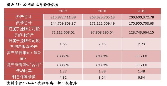 同享科技茂名公司,同享科技光伏