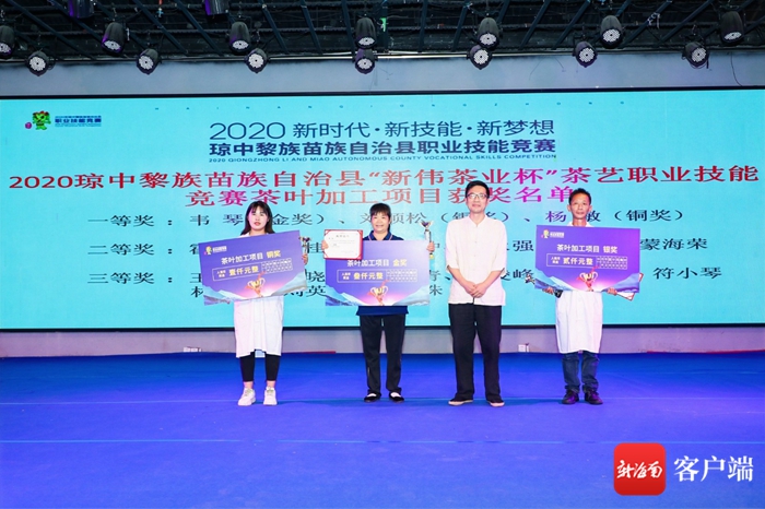 琼中职业技能竞赛,2019海南省职业技能大赛获奖查询