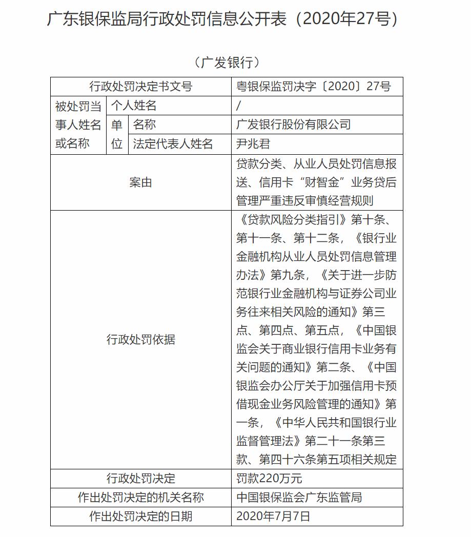 广发银行两分行收到巨额罚单,广发银行最新处罚消息