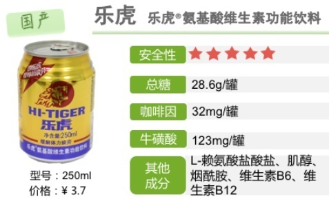 有没有对身体无害的添加剂,喝什么饮料不含添加剂的