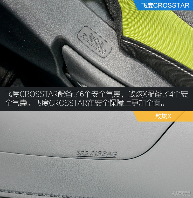 谁是小姐姐出行最优选？飞度CROSSTAR对比致炫X