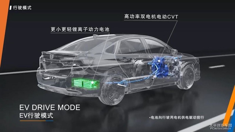 本田混动哪款车值得买,本田的混动车型哪个更值得入手