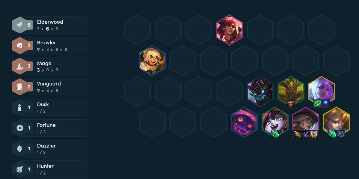 LOL云顶之弈10.19最强上分阵容推荐lol云顶之弈S4赛季三国猛将月神强势阵容玩法攻略