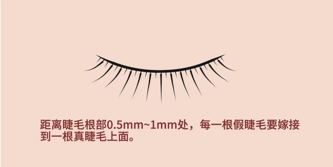 花一个月时间可以变美吗,花1个小时素人变气质女神