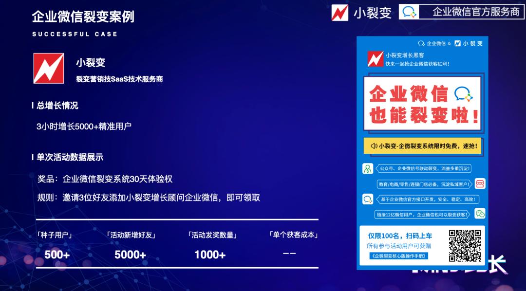 微信运营5种裂变式获客方法,企业微信裂变获客系统