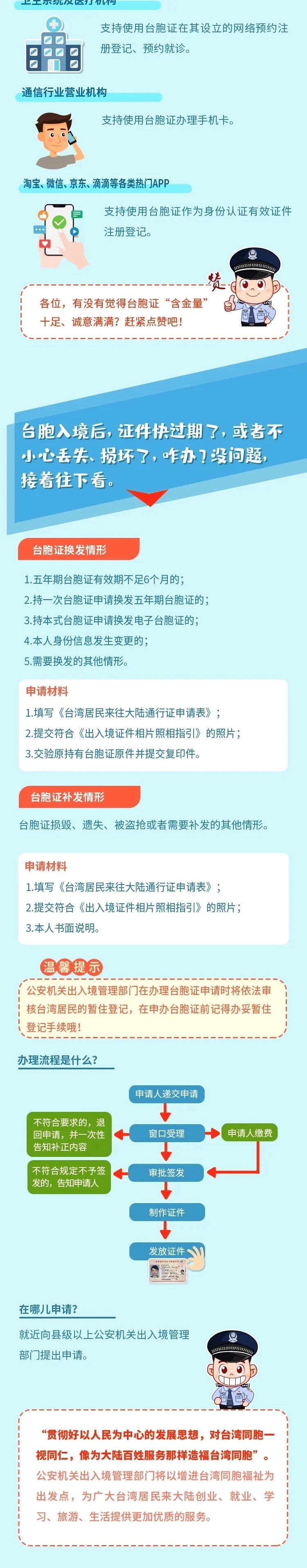 本式台胞证什么时候出,台湾居民换发台胞证
