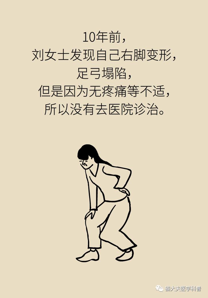 走几百米就痛得不行，这样的平脚板怎么治？