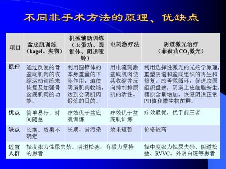 笑尿了也是一种病听听专家怎么说,笑尿了具体是什么病