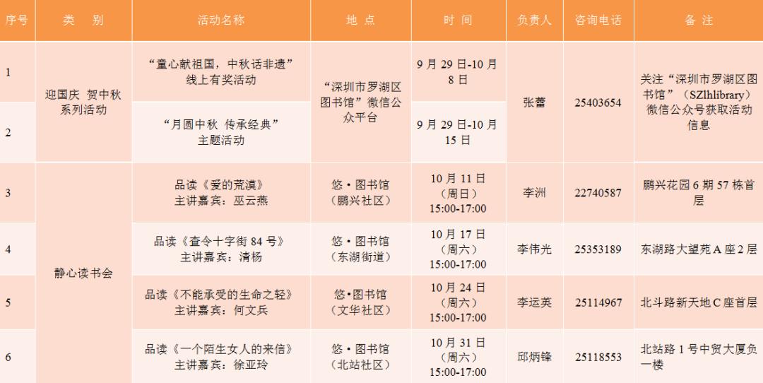 此生必打卡的宝藏旅行地,秋季小众宝藏旅行地