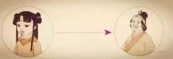 喝调经的中药会导致月经推后吗,喝调经的中药会影响排卵试纸吗