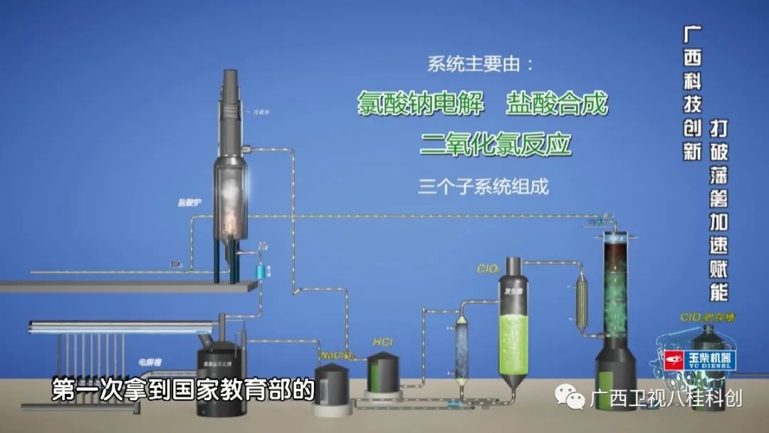 广西科技创新对高质量发展的支撑,科技创新的力量视频