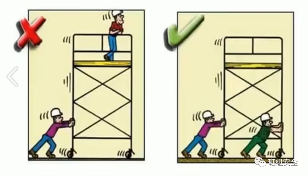 安全隐患科普知识大全,各种安全隐患100张图片