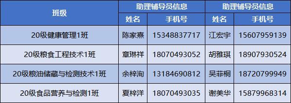 20级新生报到攻略 (迎新季2020级新生报到指南)
