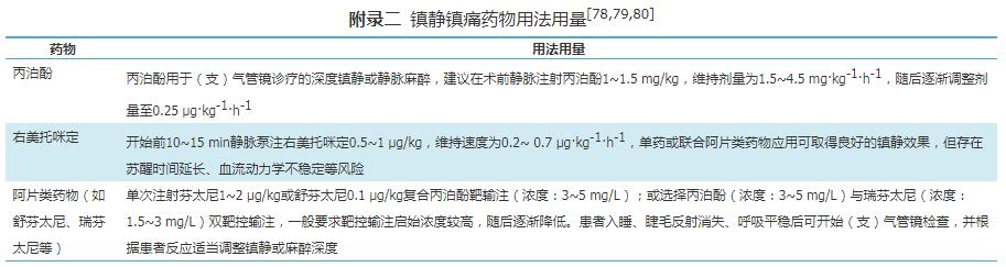 icu患者肺栓塞应急预案演练脚本,肺泡灌洗液标本标准