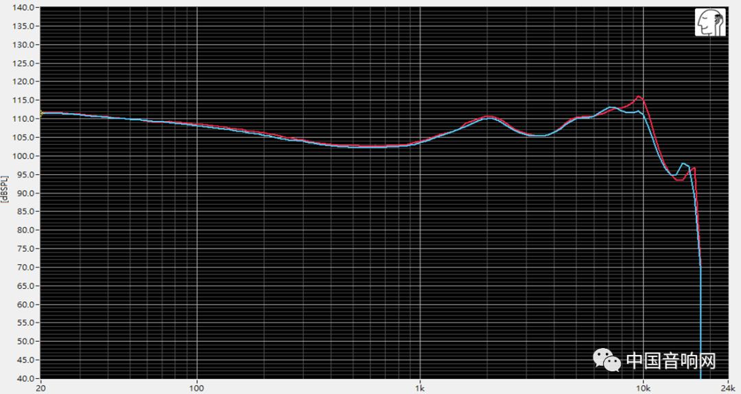 寻找耳机的声音,耳机怎么看声音大小