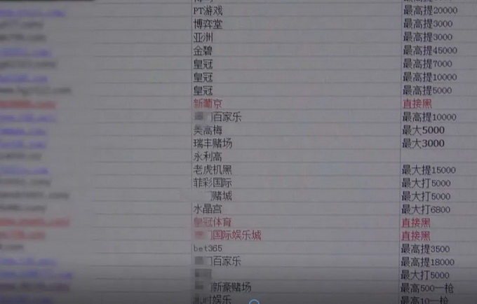 7个月赚3000万特大网络赌博案告破,涉案近70亿元网络赌博帝国被摧毁