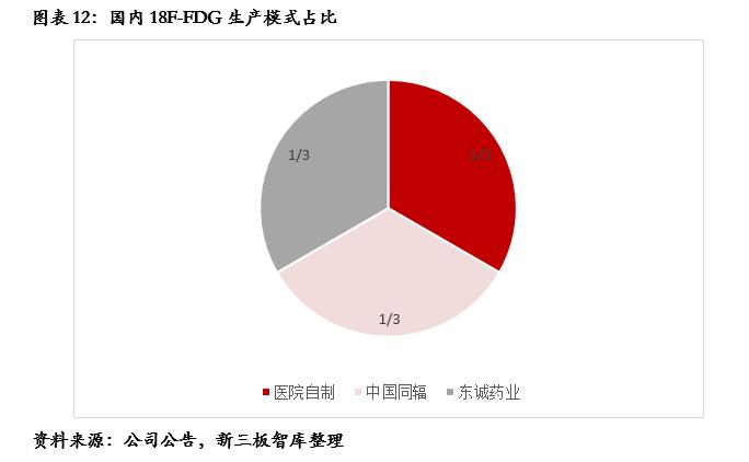 鍘熷瓙楂樼鑲′环430005,鍘熷瓙楂樼