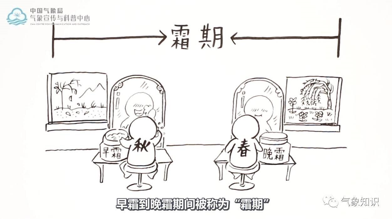 今日霜降已至深秋时节,霜降到底是昨天还是今天