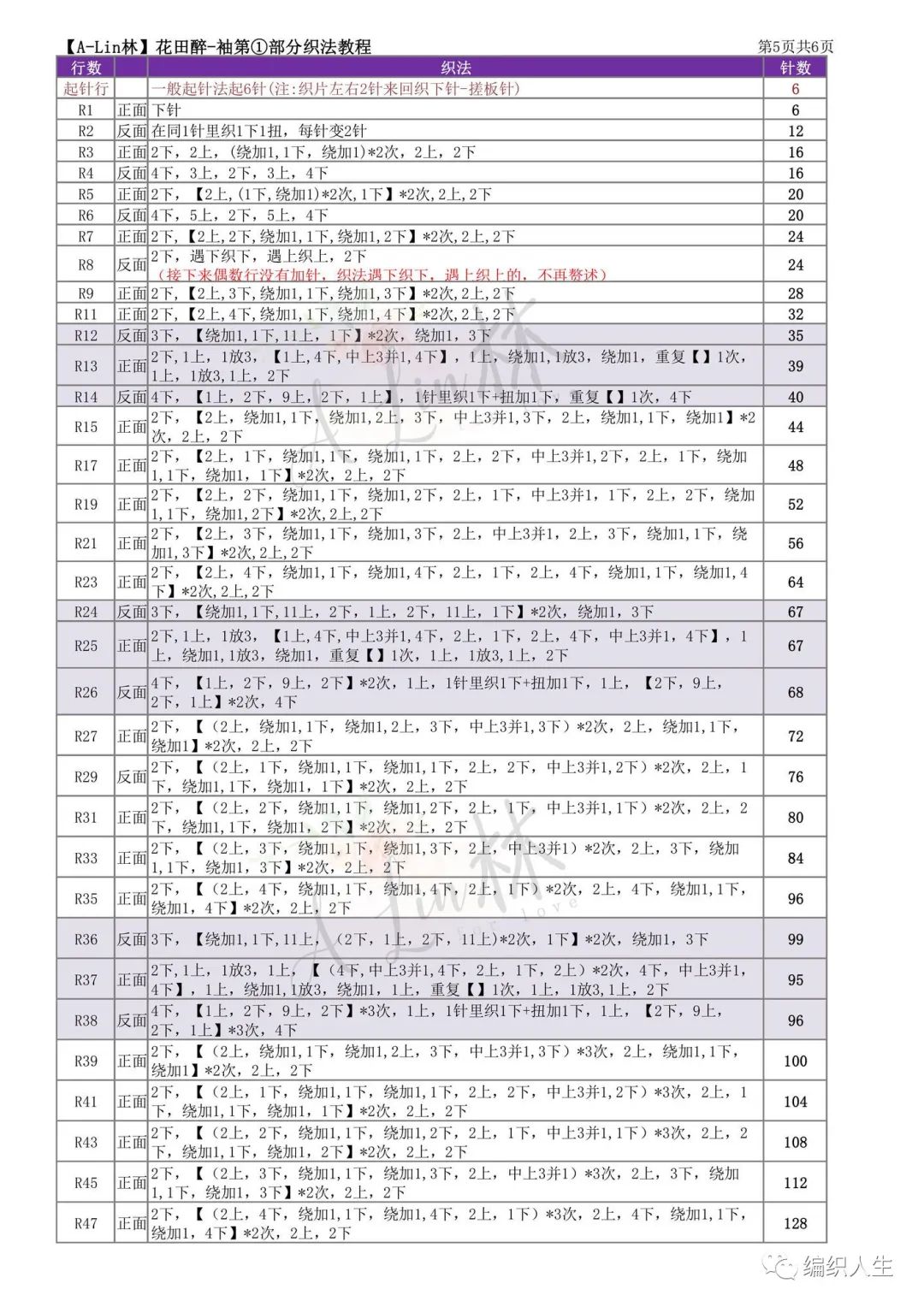 显瘦镂空马海毛毛衣开衫编织教程,马海毛落肩袖开衫编织教程
