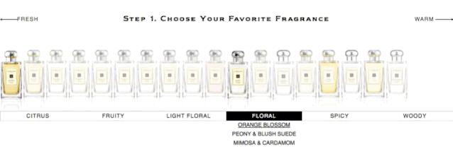 闻过就无法忘记的香水,闻过就忘不掉的香水盘点