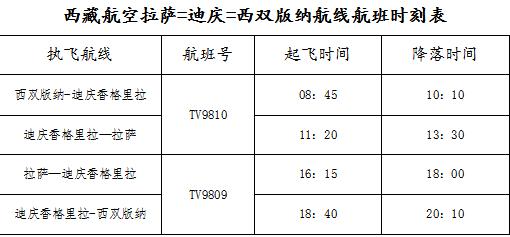 迪庆机场第四批航线,迪庆香格里拉机场时刻表