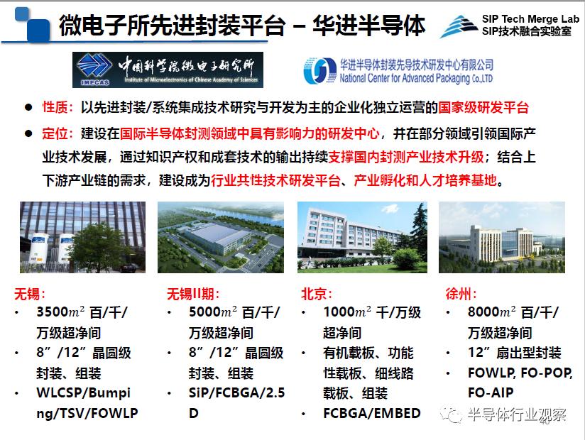 chiplet能解决卡脖子吗,chiplet突破卡脖子