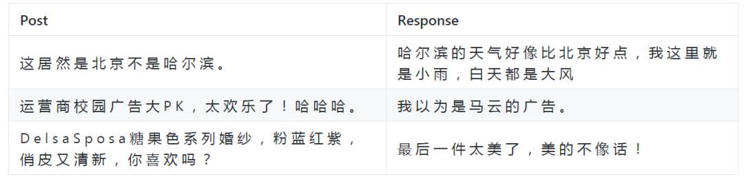 从高中辍学到获最佳学生论文——清华硕士王义达的非典型AI之路