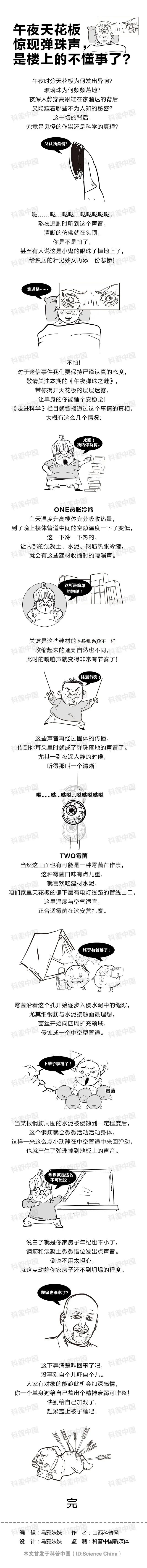 午夜楼上咚咚响声,天花板一部分老是异响