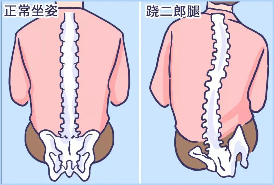 怎么改掉越长越丑的坏习惯,越来越丑的小习惯