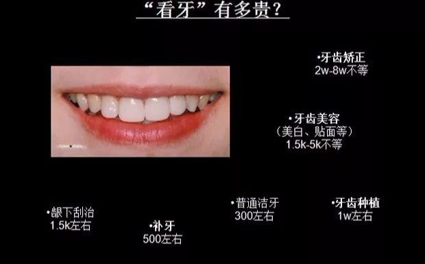 拯救牙黄牙黑口臭的看过来,黄牙黑牙有救了