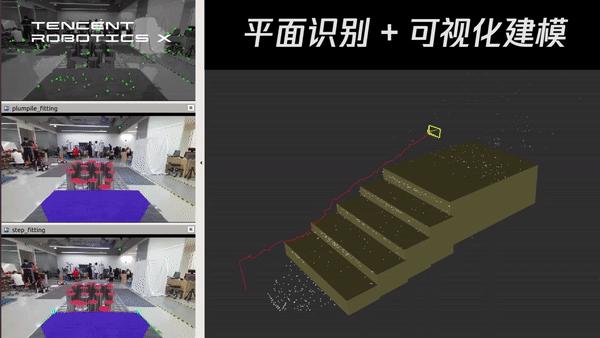 腾讯自研机器狗！叫板波士顿动力？