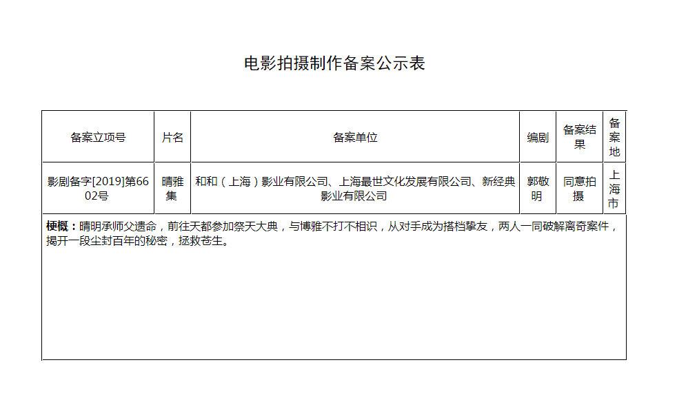 郭敬明晴雅集和侍神令,晴雅集和侍魂令哪个更接近阴阳师