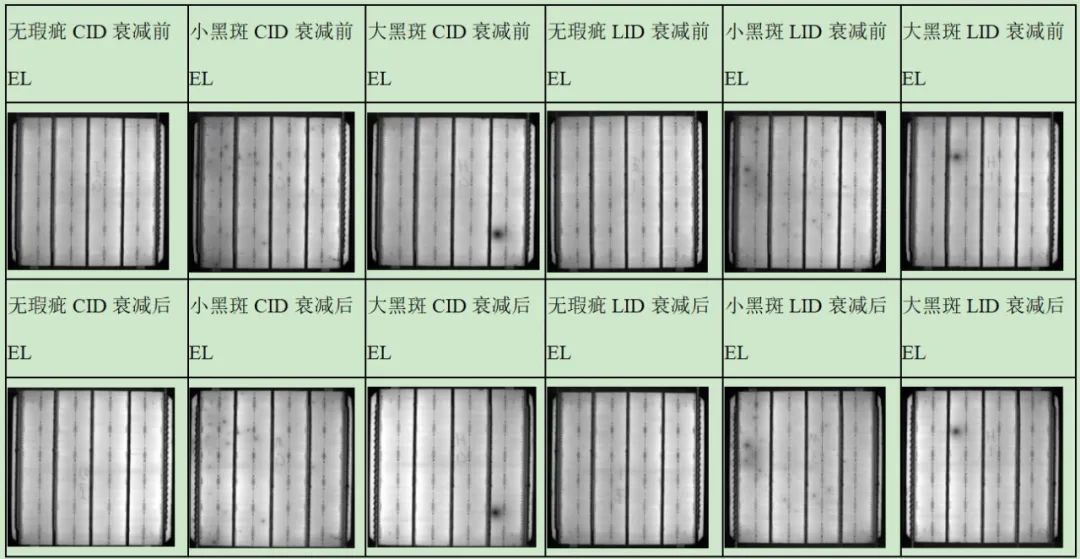 perc电池片缺陷原因,高效单晶PERC电池
